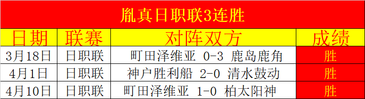 日印度羽毛,球公开赛混,双金牌,世界杯投注,足球竞猜,在线博彩,体育下注,世界杯赔率,竞猜技巧,世界杯赛程,足球投注分析,世界杯投注网站,世界杯投注策略