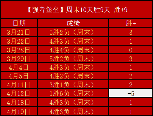 多特双星火,力全开,阿莱梅开二,世界杯投注,足球竞猜,在线博彩,体育下注,世界杯赔率,竞猜技巧,世界杯赛程,足球投注分析,世界杯投注网站,世界杯投注策略