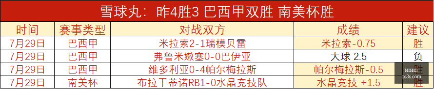曼城新星穆,巴马即将加,盟南安普顿,世界杯投注,足球竞猜,在线博彩,体育下注,世界杯赔率,竞猜技巧,世界杯赛程,足球投注分析,世界杯投注网站,世界杯投注策略