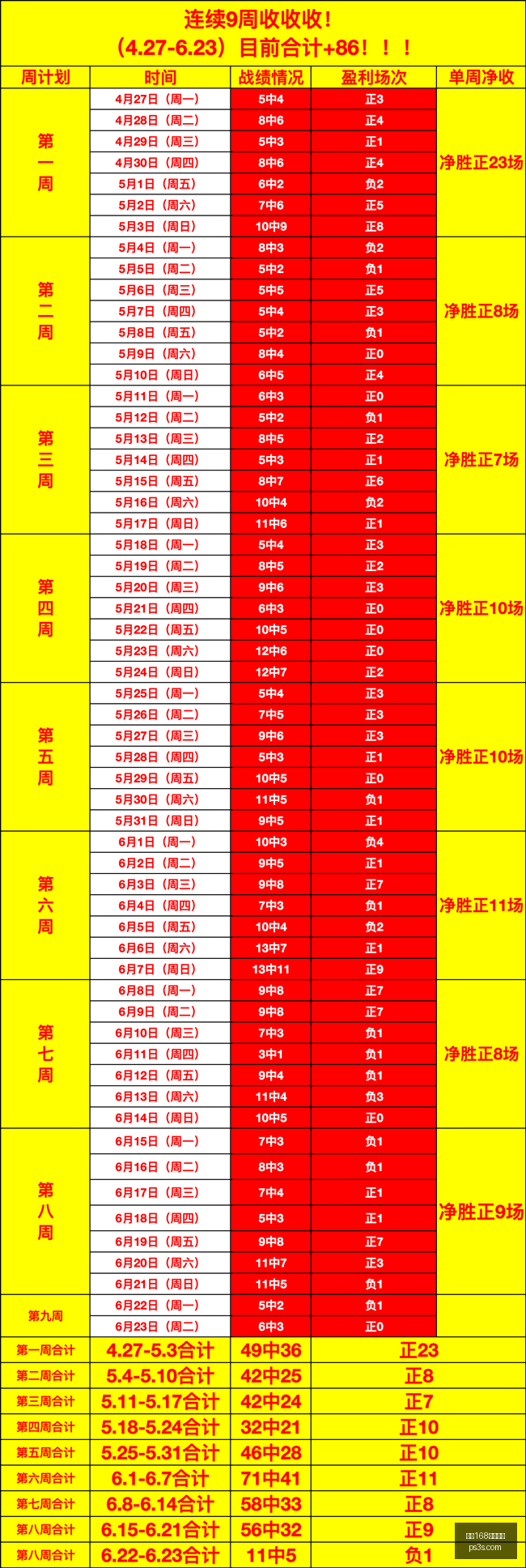 猛犸象战队,版号揭晓,冠军梦启航,飞艇168开奖结果,飞艇168开奖结果官网,飞艇168开奖结果app,飞艇168开奖结果平台