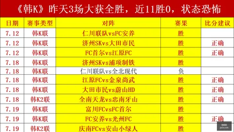 推荐 足球攻略周六024葡超前瞻世界杯投注策略：阿马多拉对阵葡萄牙体育赛事关键