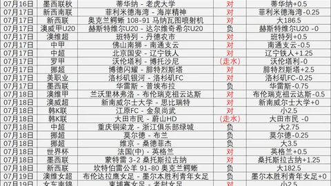 世界杯投注 095839 7