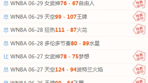 世界杯投注，足球投注分析， 101155 1