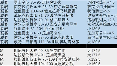 拜仁德国杯大胜美因茨，坎塞洛处子秀献助攻，晋级八强攻略